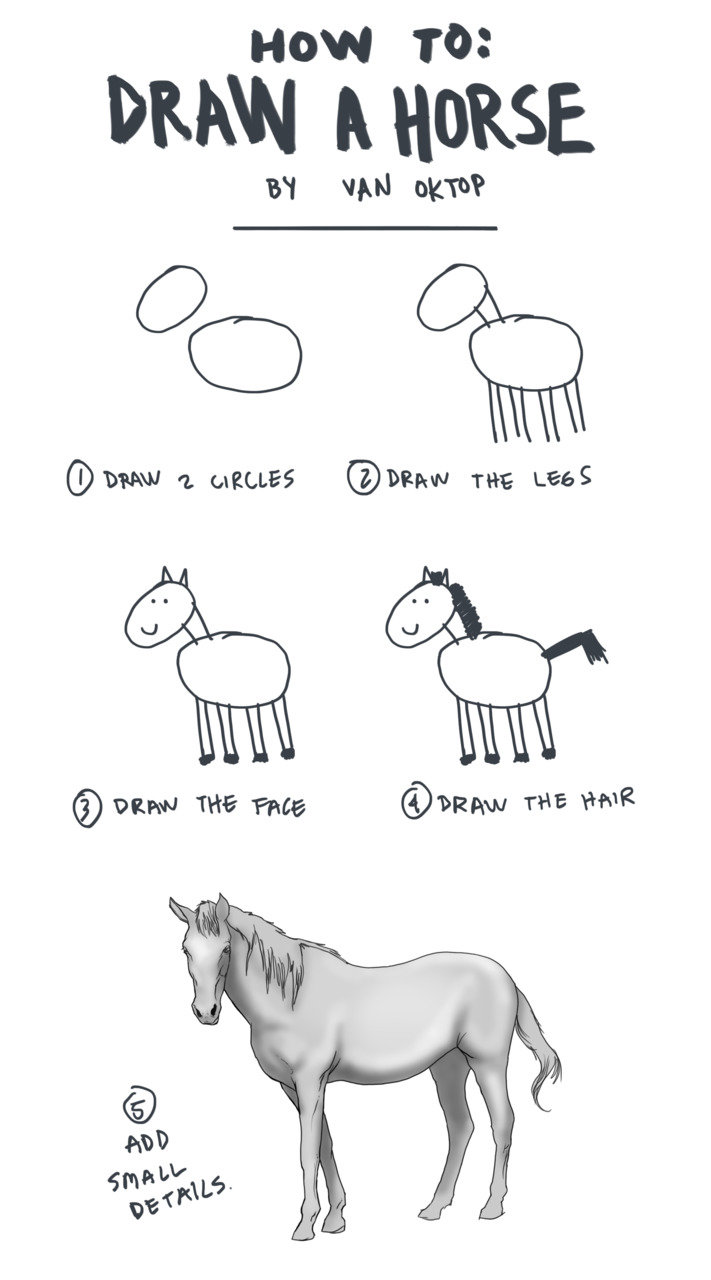 How To Draw A Horse